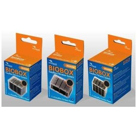 Tecatlantis Biobox EasyBox Carbon Foam